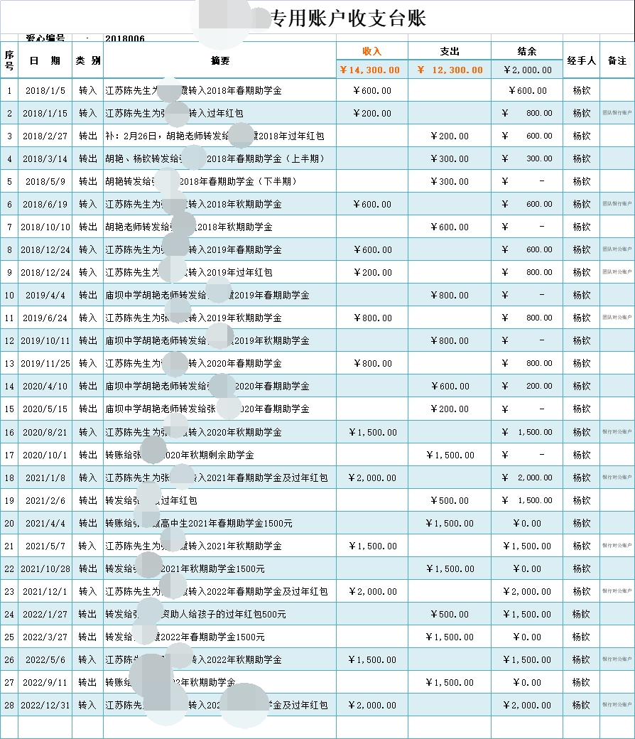 39d467d155add34113e4e72dc8f69c1.png